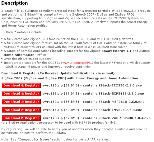 Ieee 802.15.4 medium access control mac software stacked